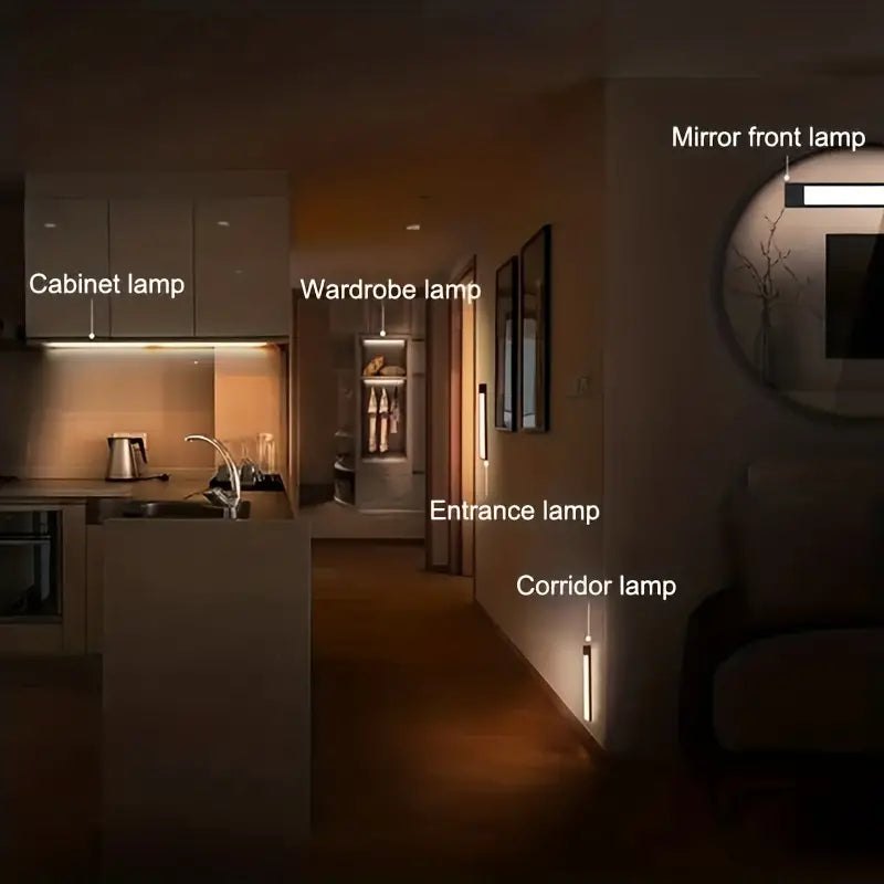 Rechargeable LED Bedside Lamp – Eye Protection Night Light